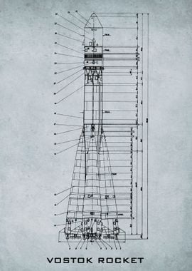 vostok rocket