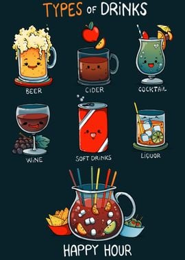 Types of Drinks