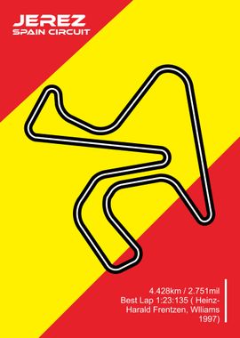 Jerez Circuit