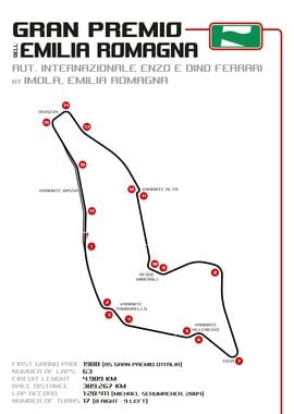 Emilia Romagna Grand Prix