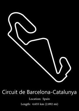 Circuit de Barcelona 