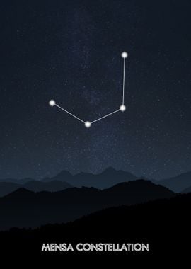 Mensa Constellation