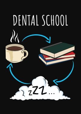 Dental School Design