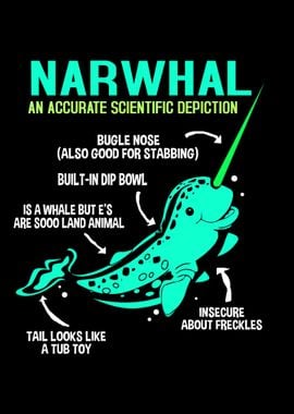 Narwhal Body Parts