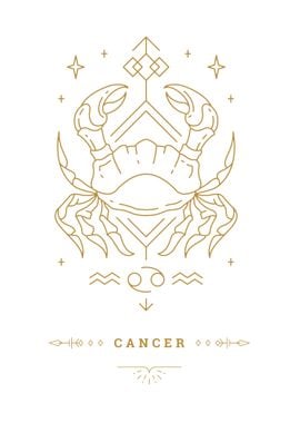 Cancer Zodiac Sign