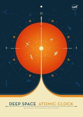 Atomic Clock Orange