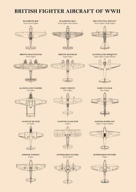 British Fighters of WW2