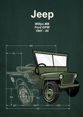 Jeep Willys MB 1941