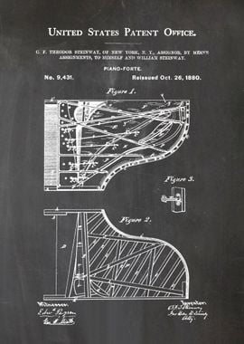 11 Steinway 1880 Piano Fo