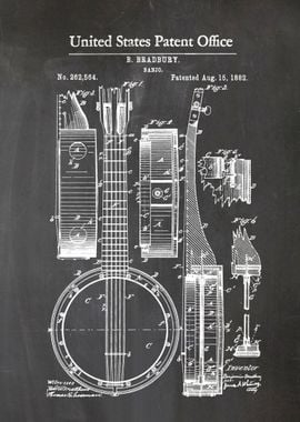 27 Banjo Patent 1882