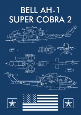 BELL AH 1 SUPER COBRA