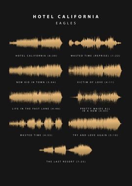 Eagles Waveform