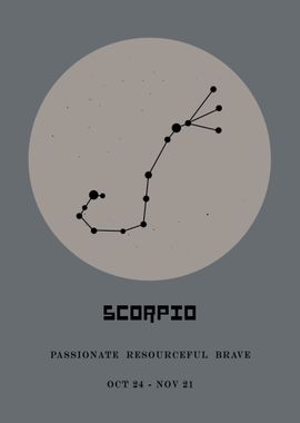 SCORPIO