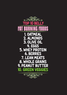 Fat Burning Food