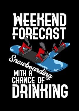 Weekend Forecast