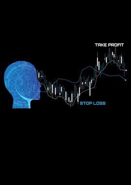 Trading Candle Chart