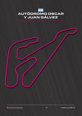 BUENOS AIRES CIRCUIT