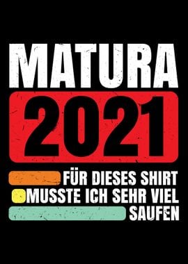 Matura Geschenk 2020