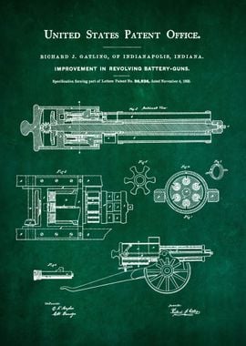 18 Gatling Gun Patent 186