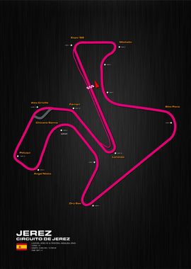 Circuito de Jerez