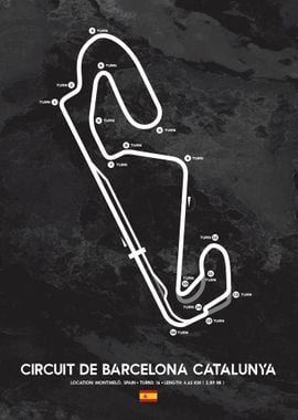 Circuit de Catalunya