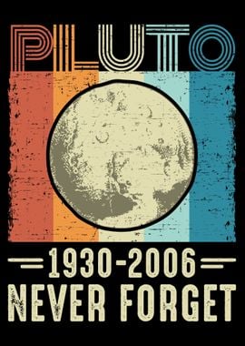 Pluto 1930 2006 Never