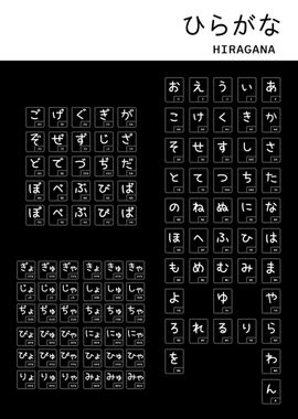 Hiragana Chart