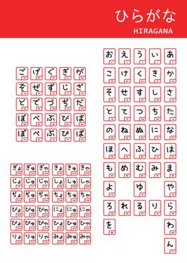 Hiragana Chart