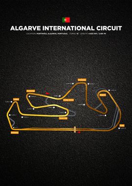 algarve circuit portugesse