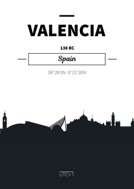 Valencia Skyline poster