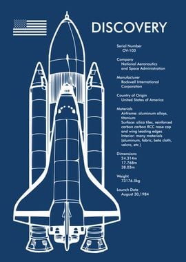 DISCOVERY TECH SPECS