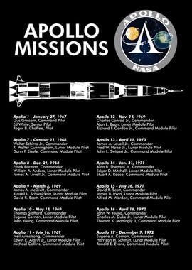 APOLLO MISSIONS