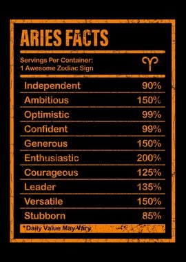 Aries Facts Apparel For Me