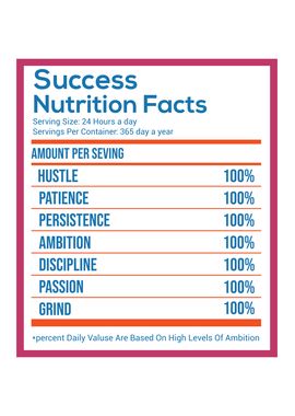 Success Ingredients Label