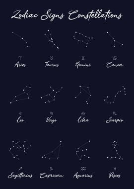 Zodiac Signs Constellation