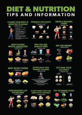 Diet and Gym Infographic