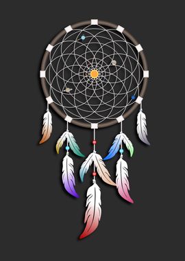 Solar System Dreamcatcher