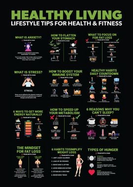 Health Fitness Infographic