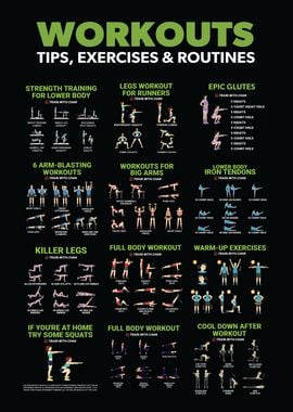 Infographic: Body Weight Exercises