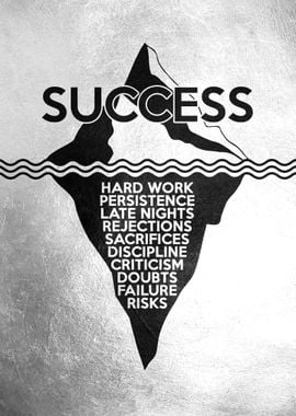 Success Iceberg