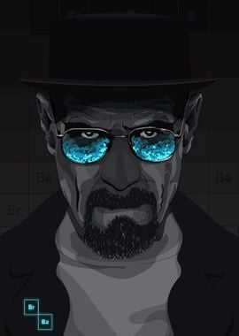 Heisenberg