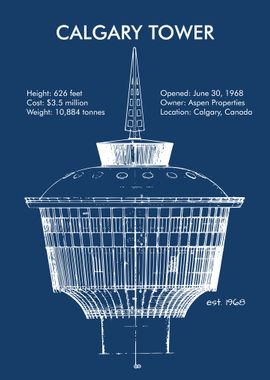 CALGARY TOWER SPECS