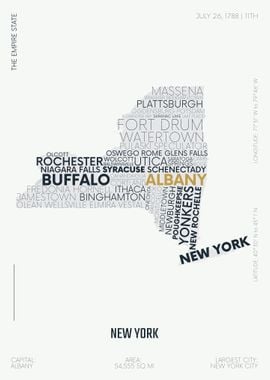 New york map state USA