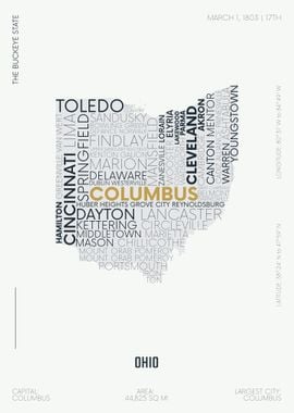 Ohio usa map letters