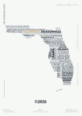 Florida USA map text art