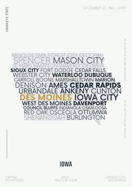 Iowa usa text art map