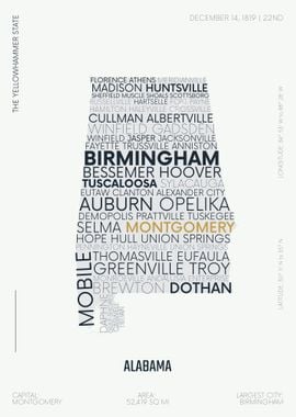 Alabama usa text map