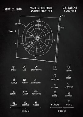 ASTROLOGY PATENT CHALK