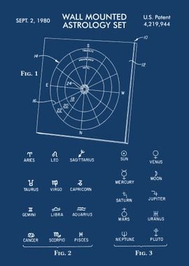 ASTROLOGY PATENT BLUE