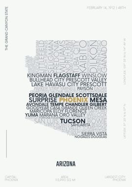 Arizona USA text map